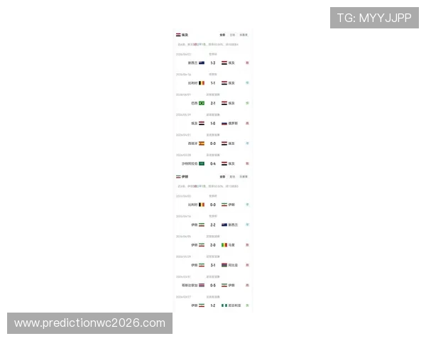 2026年世界杯埃及对阵伊朗比赛将在何时何地举行及当地时间信息